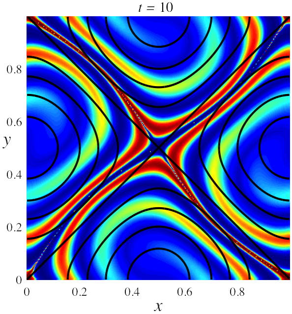 Figure 40